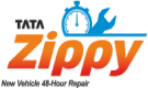 zippy logo
